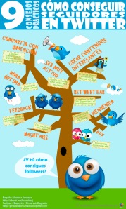 9 Consejos cómo conseguir seguidores en Twitter